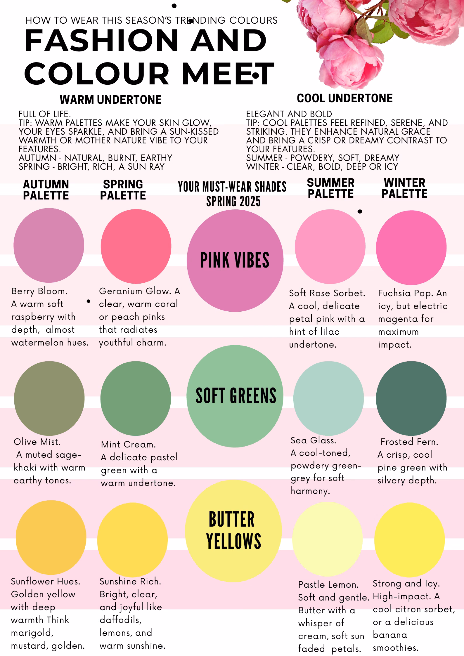 Fashion and Colour Meet — The Style Edit, Spring 2025