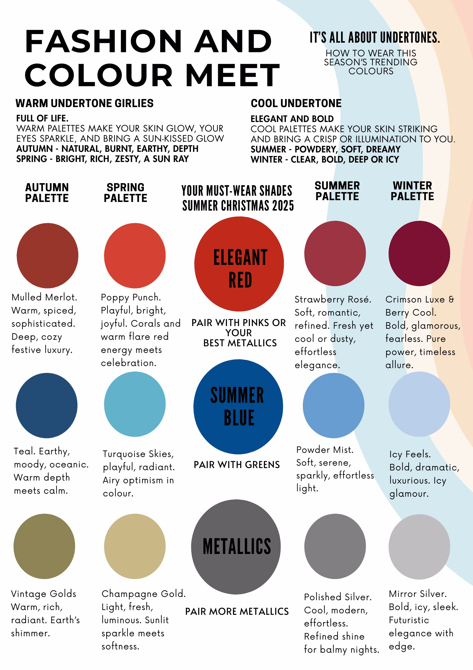 Fashion and Colour Meet — The Style Edit, Summer 2025